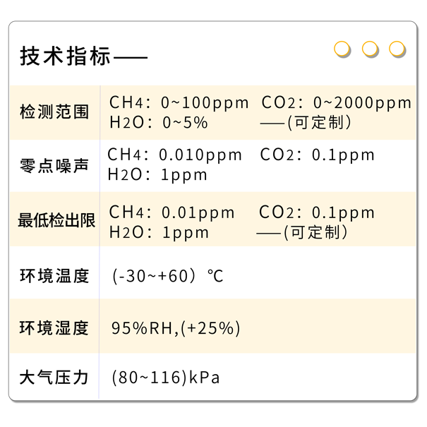 GHK-5100多組分溫室氣體分析儀-技術(shù)指標