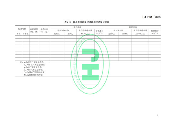 HJ 1331-2023《固定污染源廢氣總烴、甲烷和非甲烷總烴的測定便攜式催化氧化-氫火焰離子化檢測器法》-9